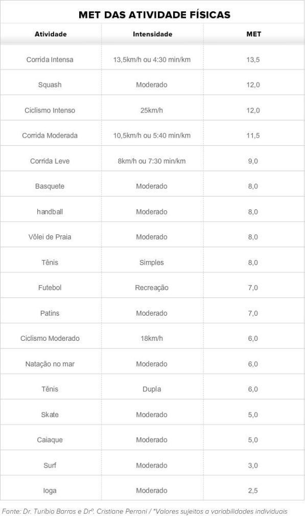 tabela-met1-597x1024-7502156