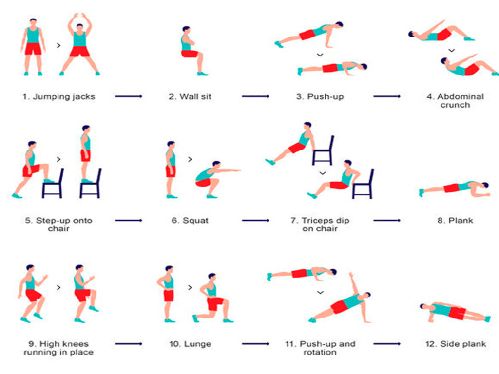 treinos-hiit-1024x768-7509958
