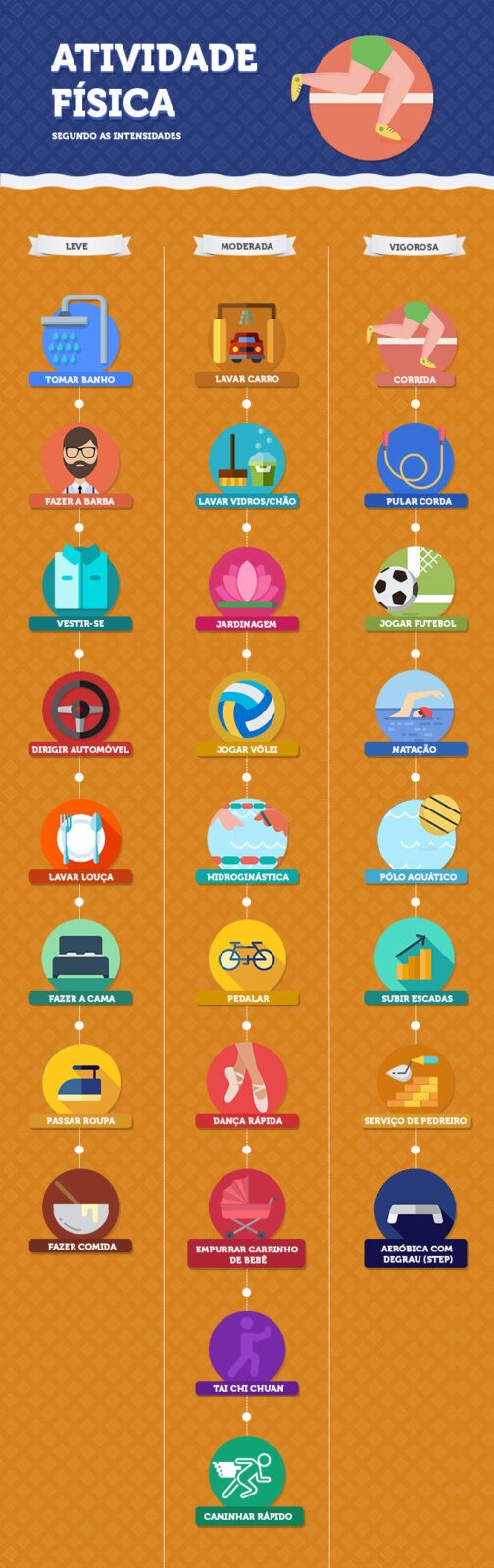 maissaude-infografico-atividadefisica-1106959