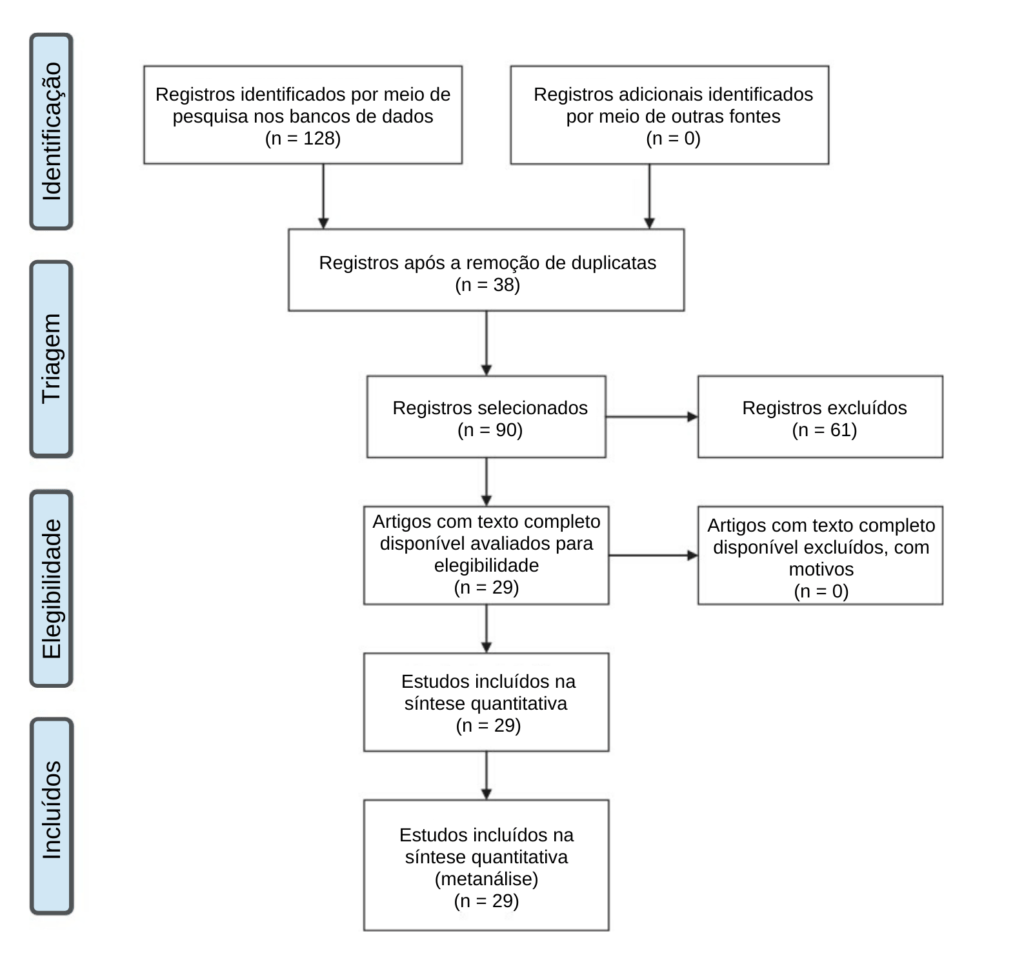 identification_1-1024x962-3598687