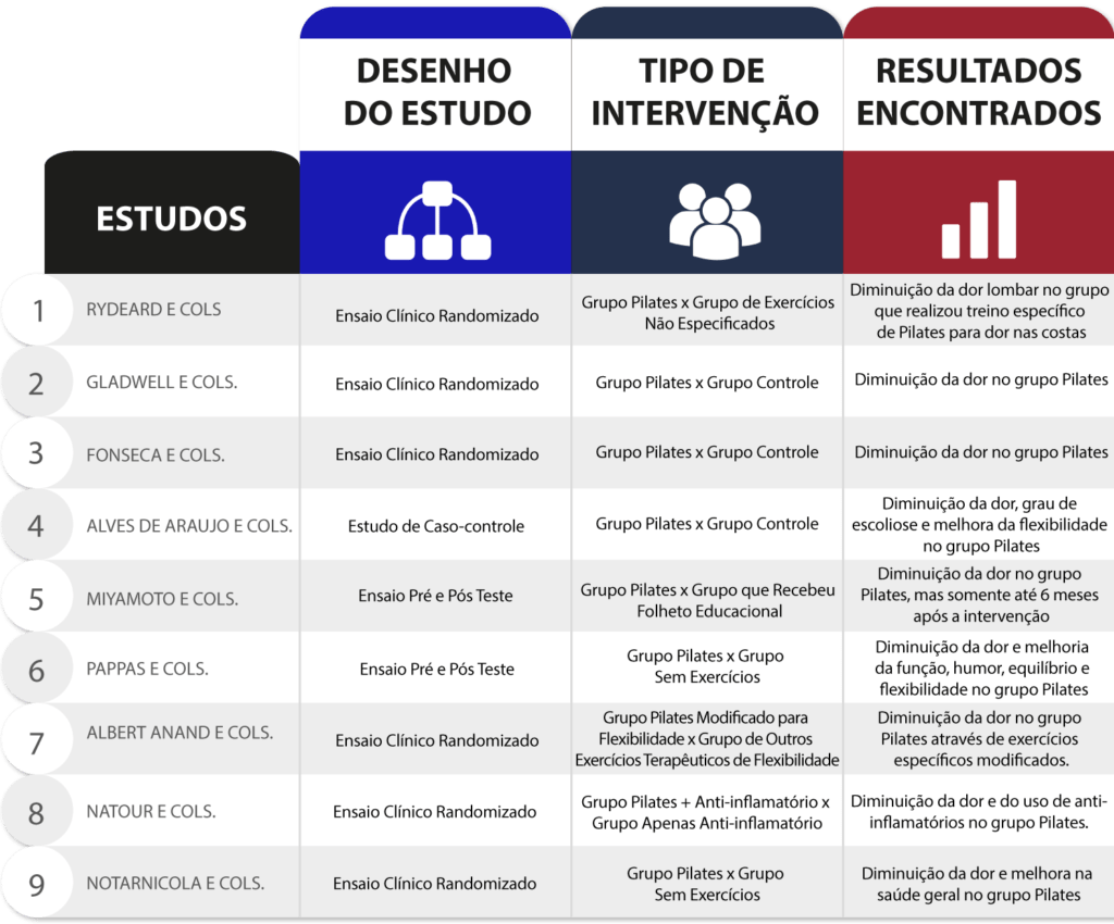 pilates-dor-lombar-t1-1024x850-1195634