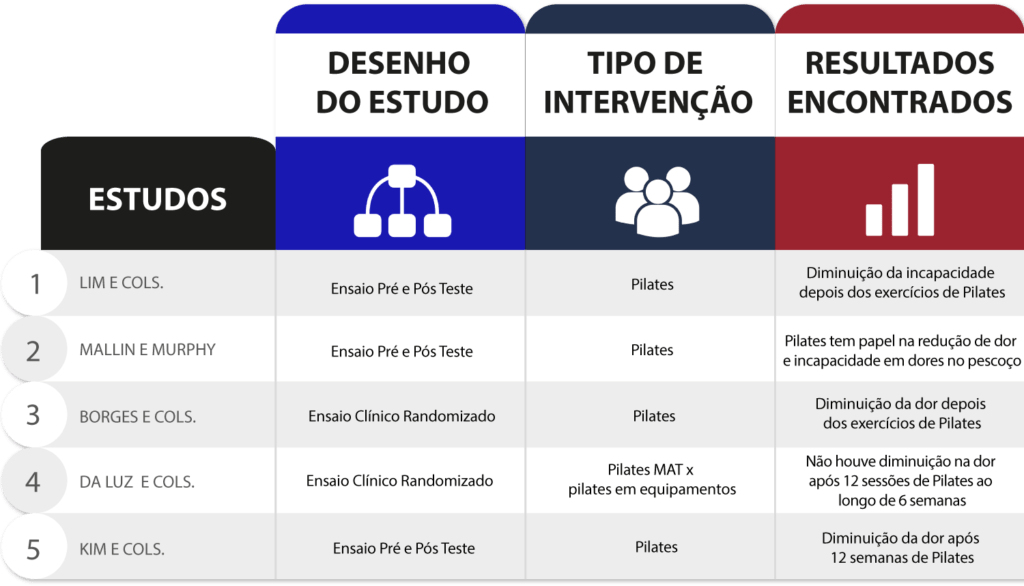 pilates-dor-lombar-t3-1024x586-6581369