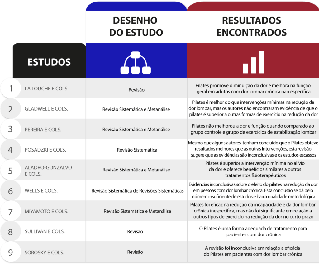 pilates-dor-lombar-t4-1024x850-7769532